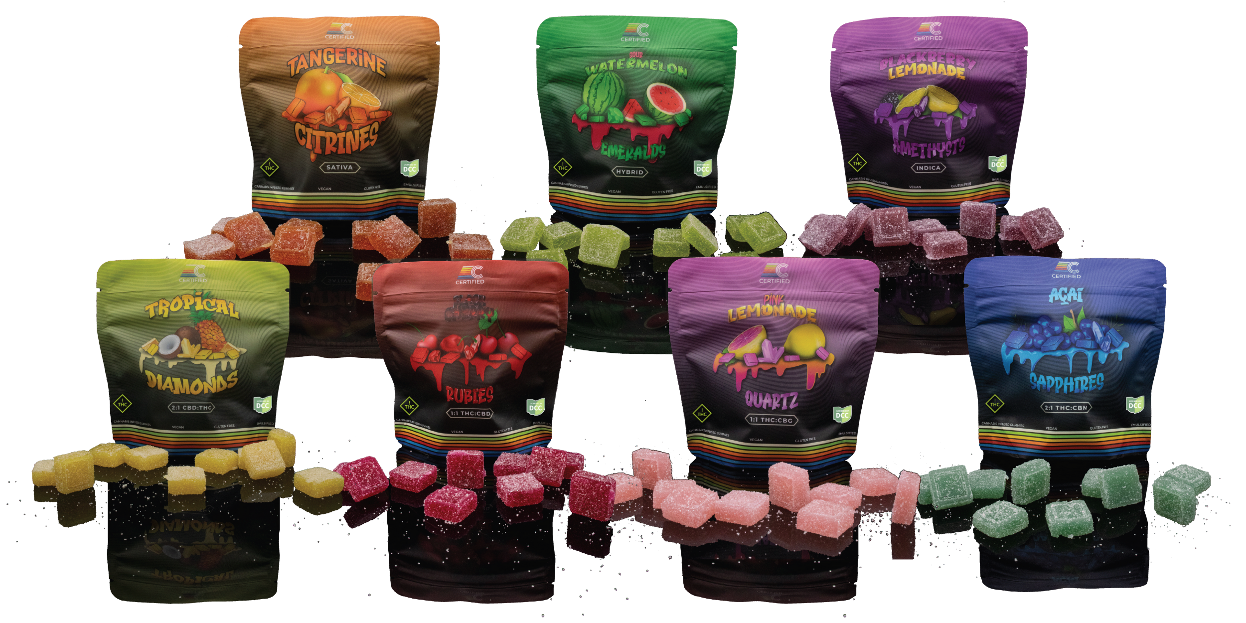 Ohio THC Gummies & Cannabis Edibles | CERTIFIED Gems — Certified